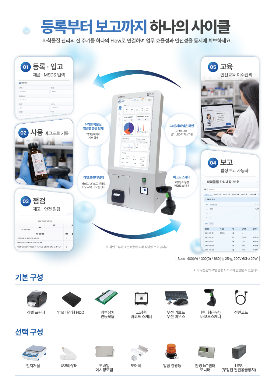 R-CMS v3 브로슈어 2페이지