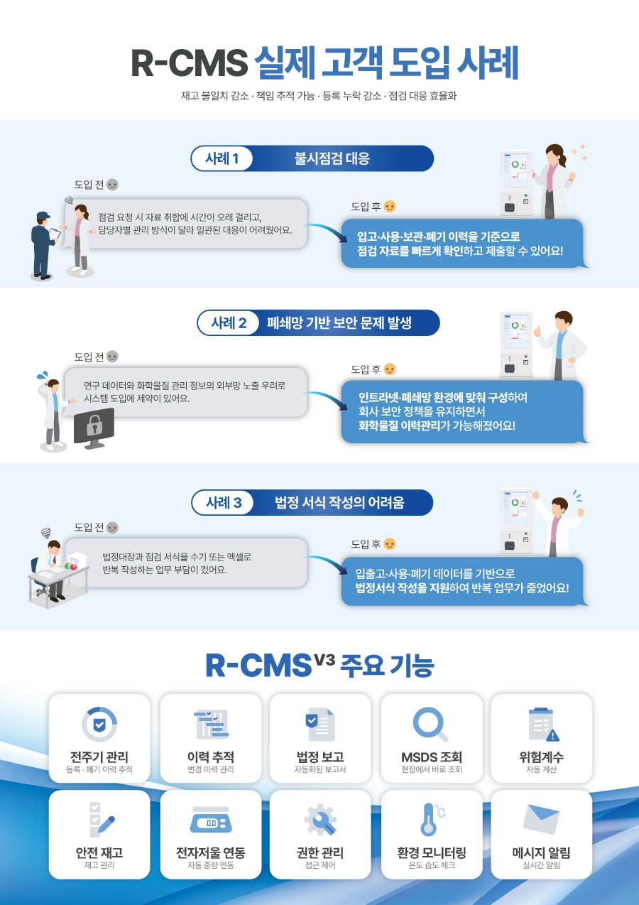 R-CMS v3 브로슈어 3페이지